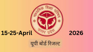 UP Board Result Date: UP Board रिजल्ट कब आएगा? जानिए सही समय और पूरी जानकारी
